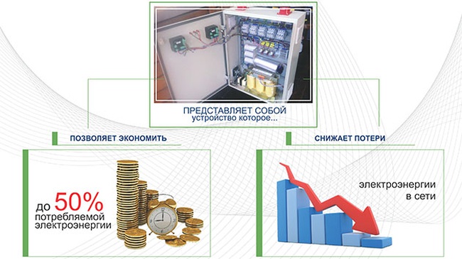 Экономия электроэнергии: простые и действенные советы от Schneider Electric