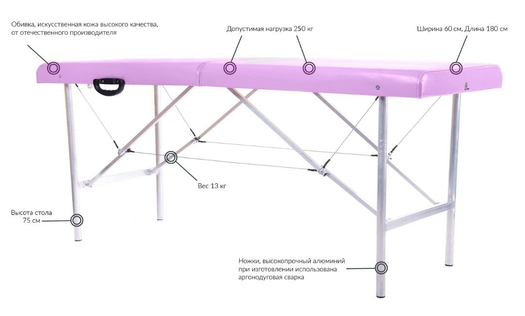 Чертеж массажного стола