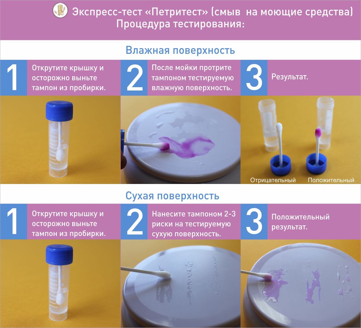 Смыв средства. Петритесты смывы. Тест на остатки моющих средств. Смыв с поверхности оборудования. Контроль смывов с оборудования.